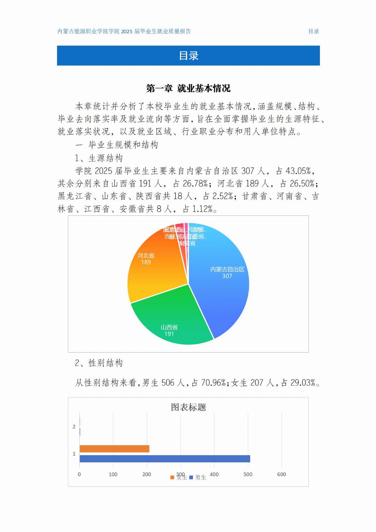 BB贝博艾弗森官方网站就业质量报告(2)(1)_01.jpg