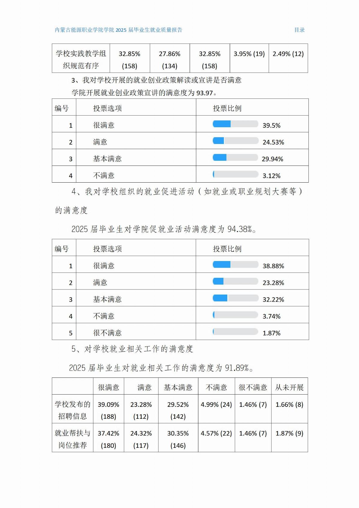 BB贝博艾弗森官方网站就业质量报告(2)(1)_06.jpg