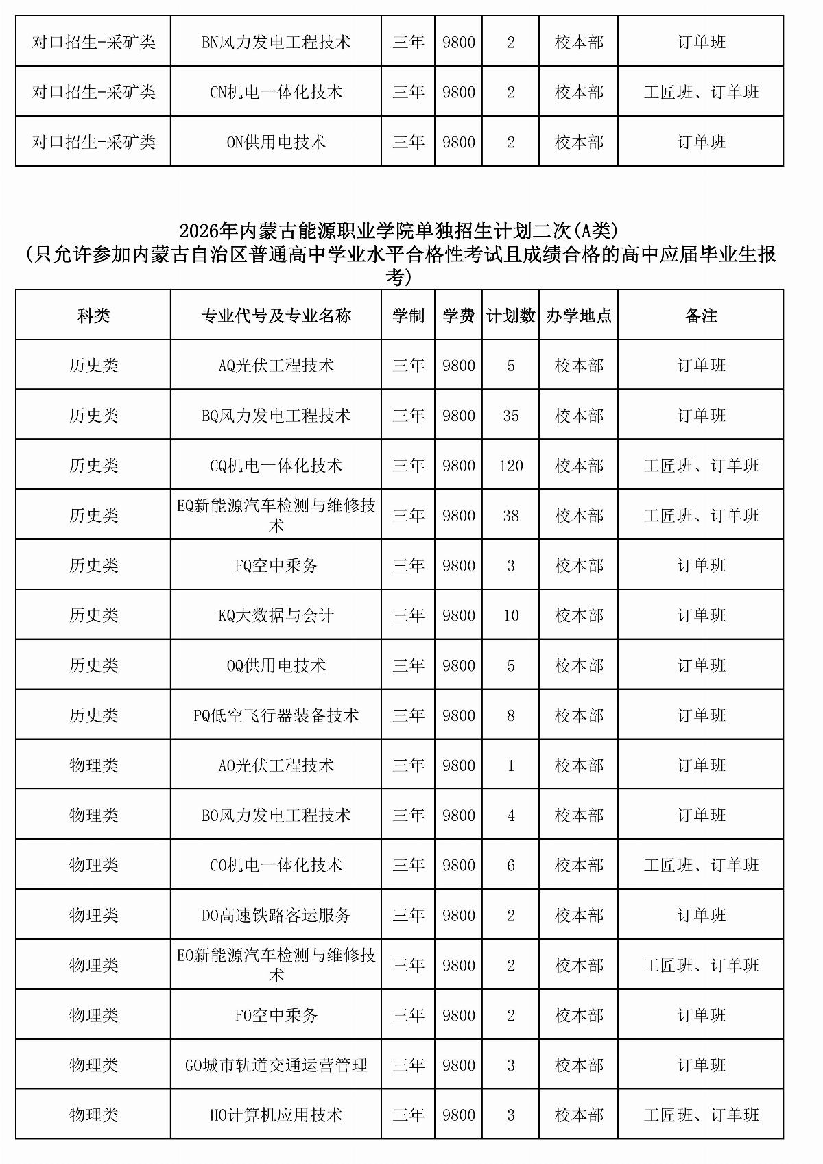 2026年BB贝博艾弗森官方网站单独招生计划二次（报考代码J28）_03.jpg