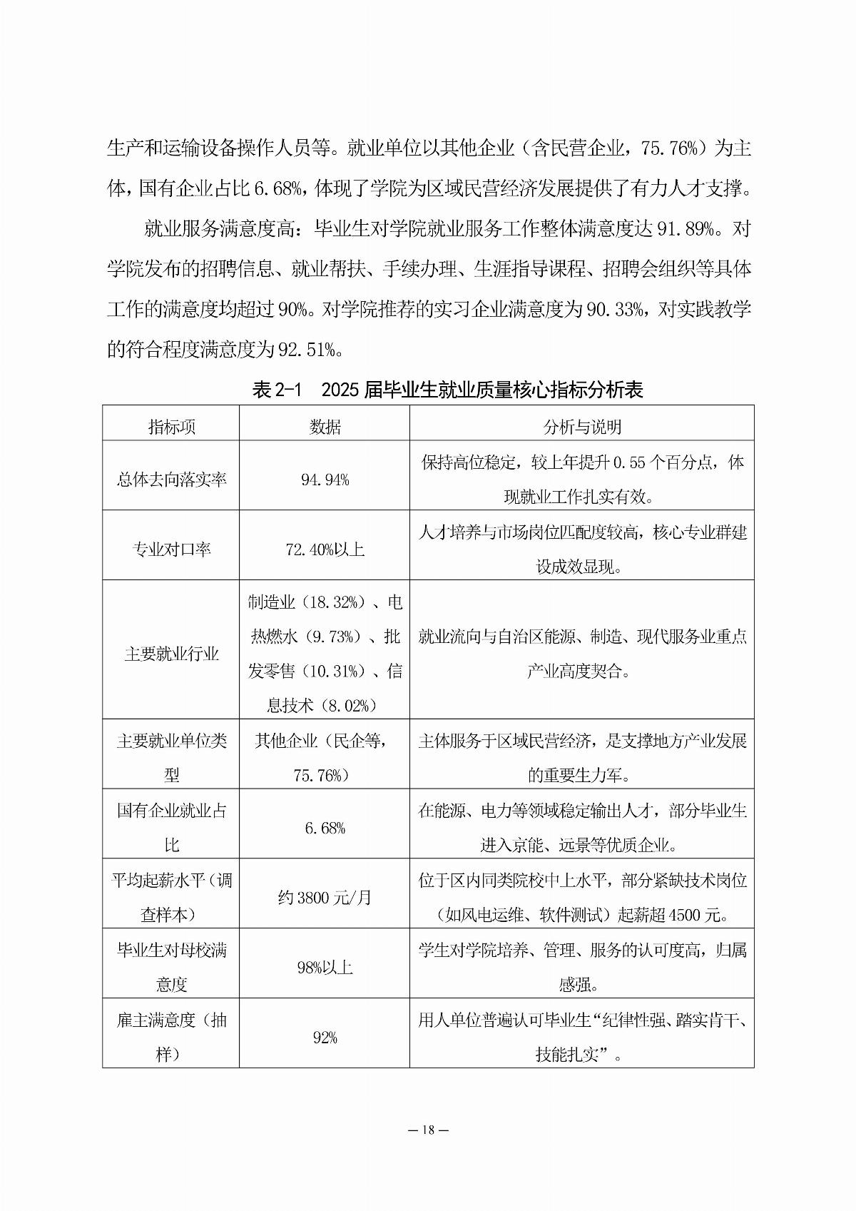 BB贝博艾弗森官方网站职业教育年度质量报告（2025年度）_27.jpg