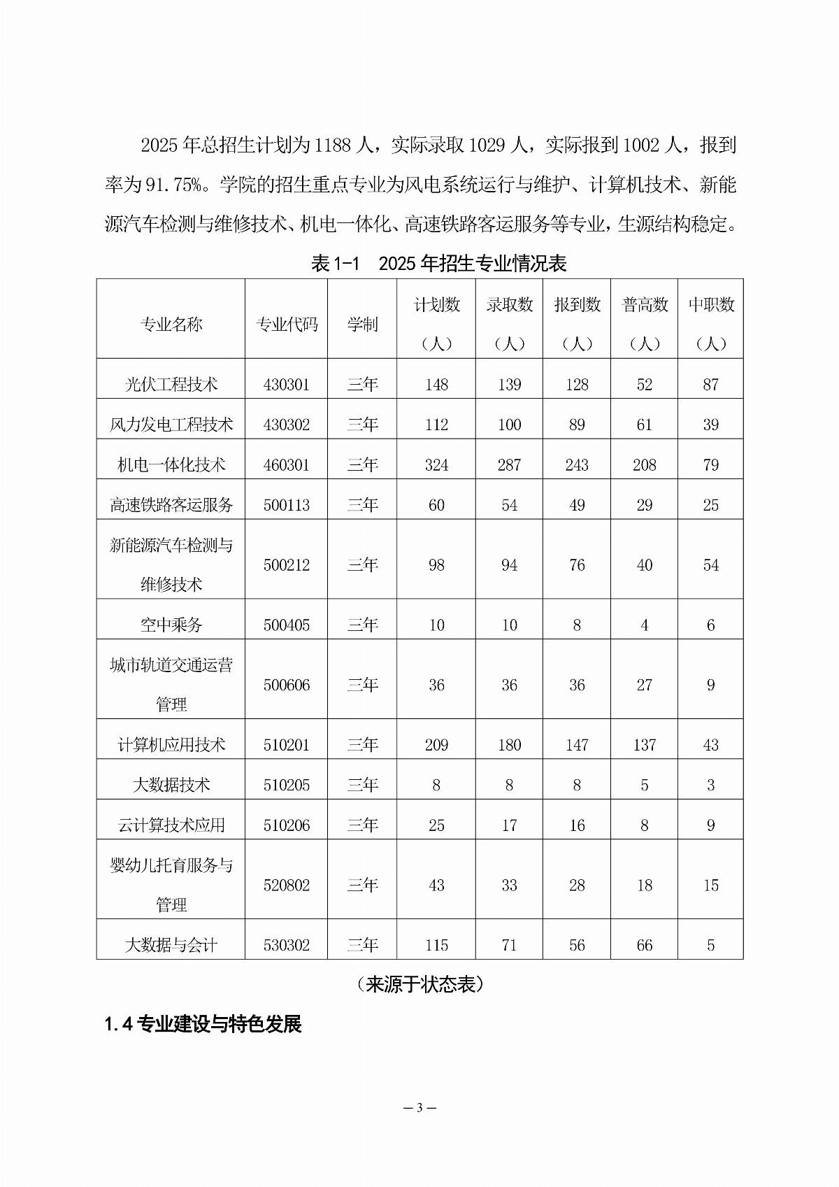 BB贝博艾弗森官方网站职业教育年度质量报告（2025年度）_12.jpg