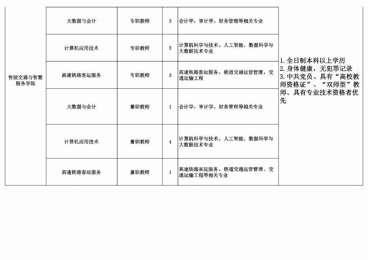 BB贝博艾弗森官方网站拟招聘教师计划安排表_05.jpg
