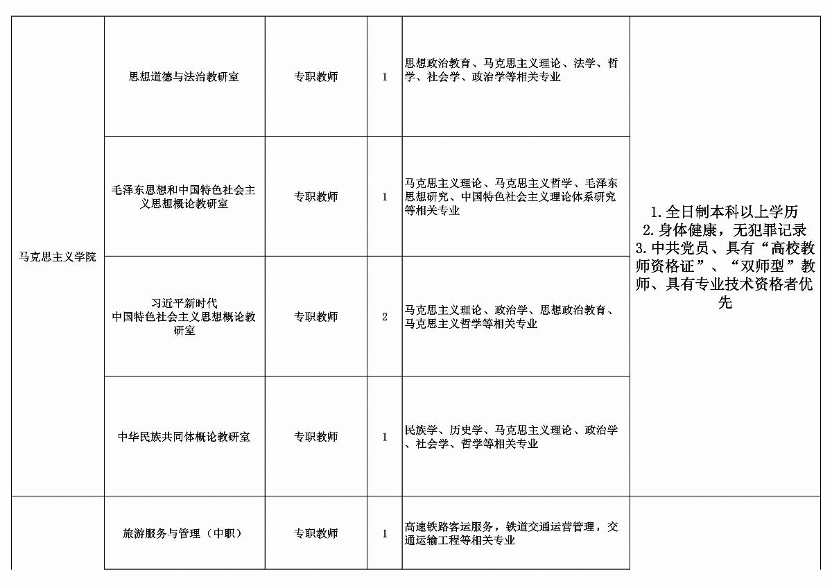 BB贝博艾弗森官方网站拟招聘教师计划安排表_04.jpg